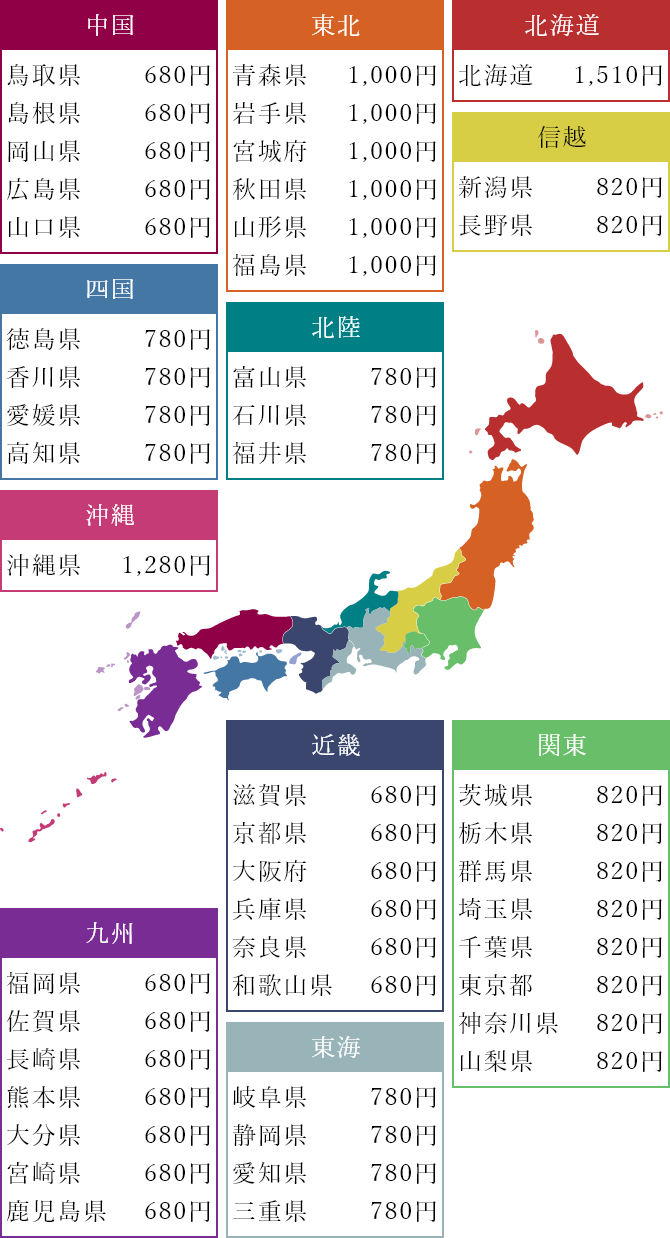 2021/08/06　配送・送料について
