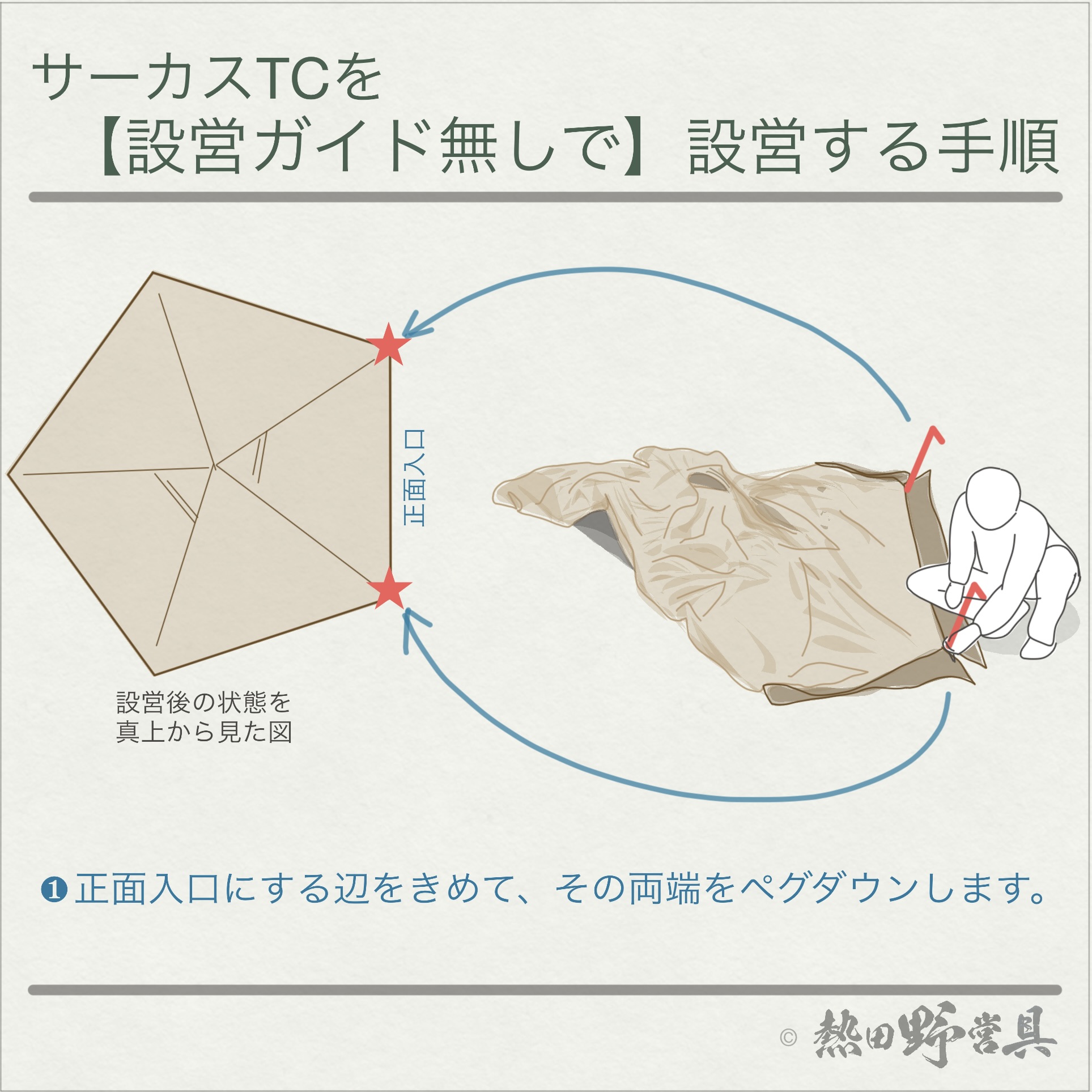 設営ガイド無しでサーカスTCを設営する
