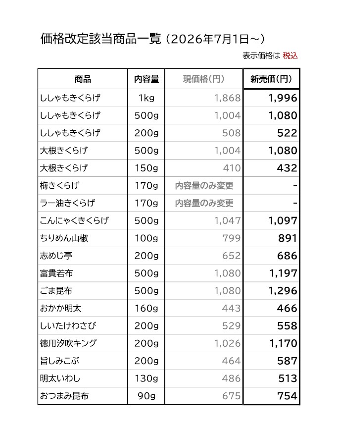 2026年7月1日~価格改定のご案内