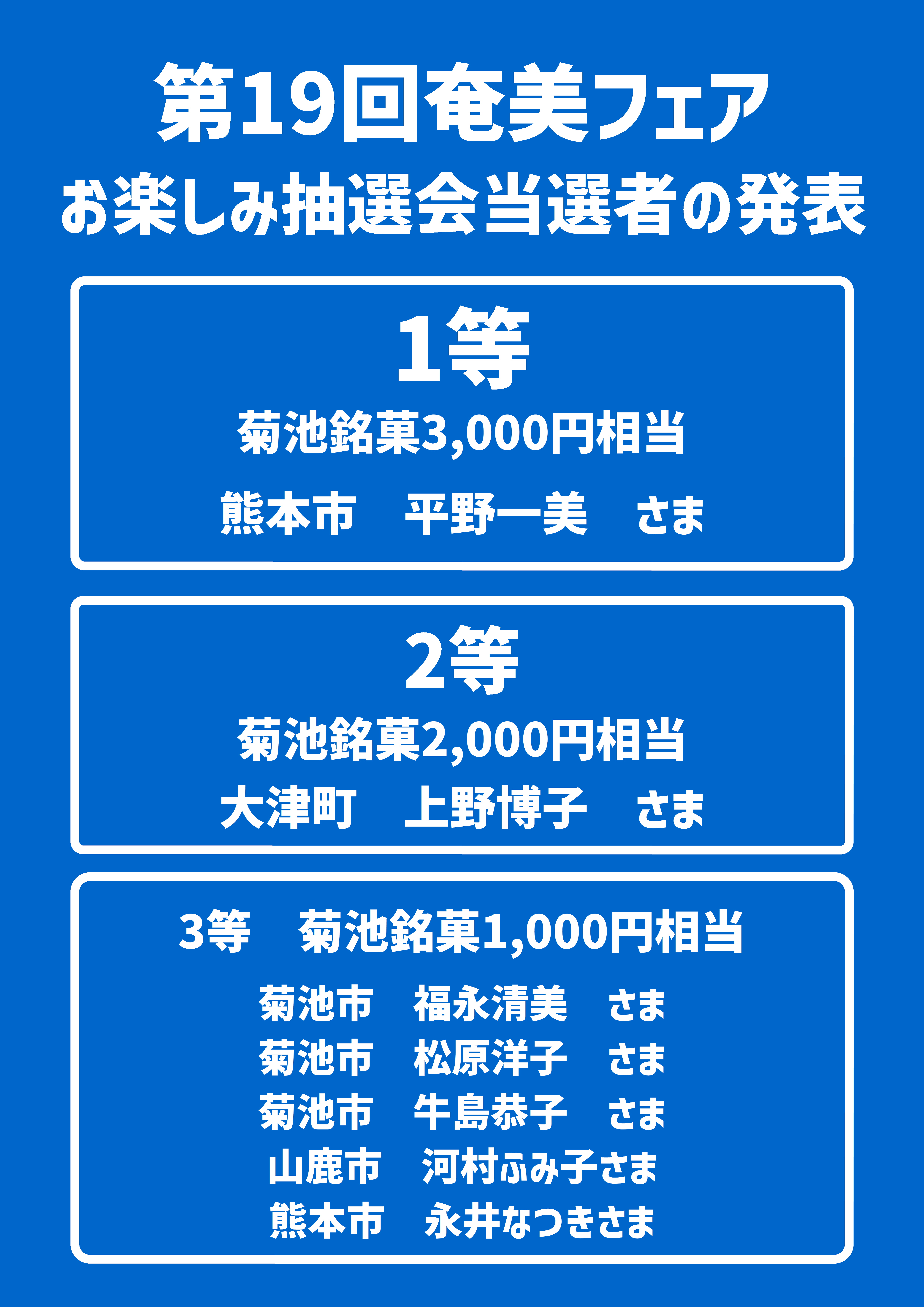 第19回奄美フェア　お楽しみ抽選会当選者2025