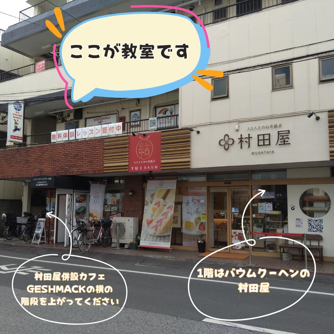 ☆場所はどこ？☆