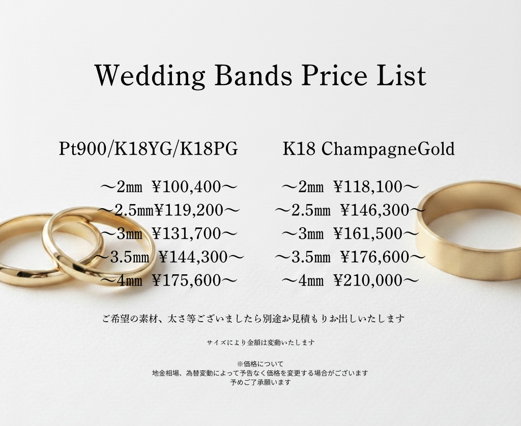 Price