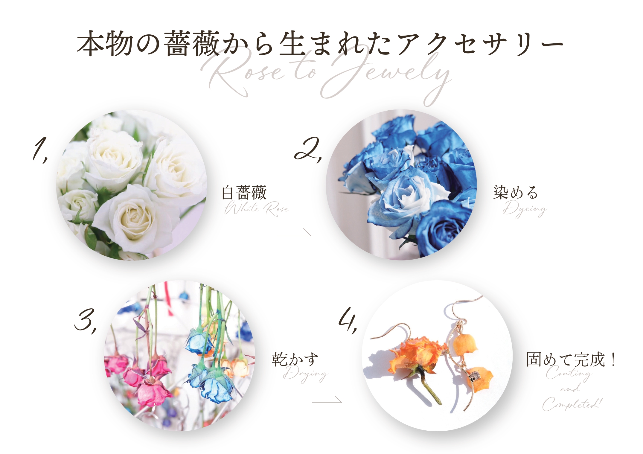 本物の薔薇から生まれたアクセサリー