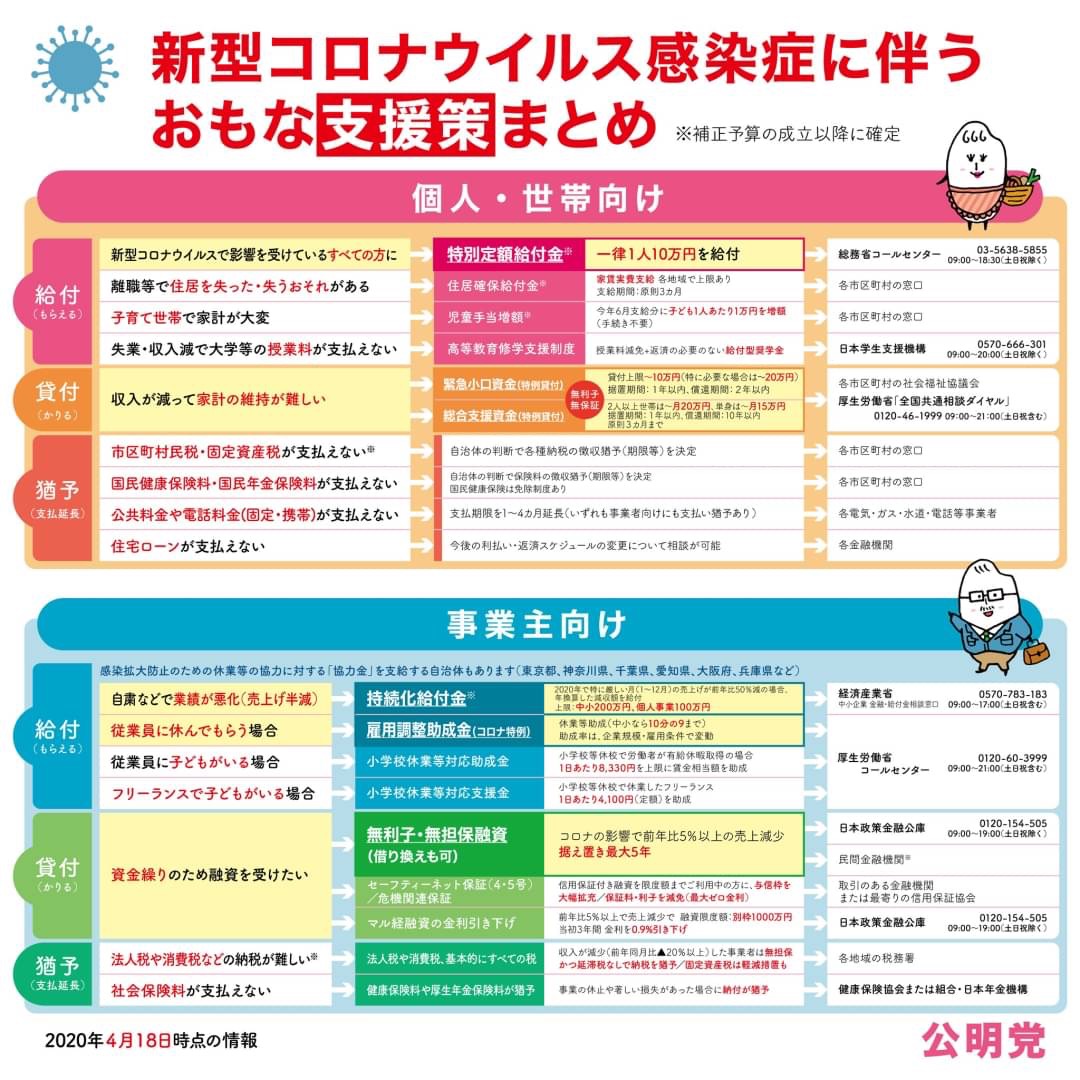 自粛、予防、免疫力！
