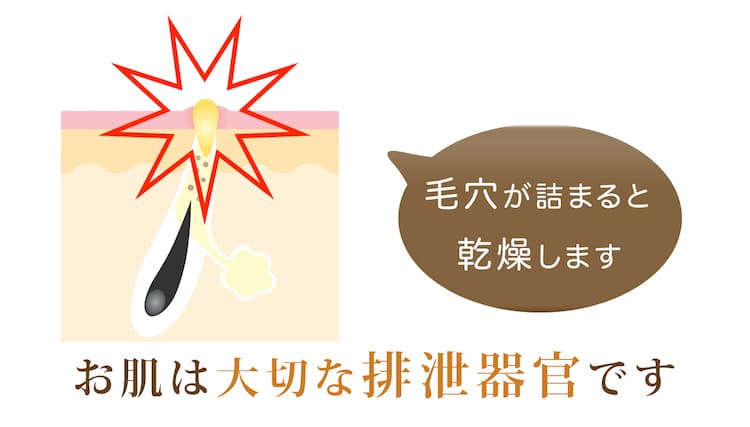 毛穴が詰まると乾燥します！　定期的にお肌、綺麗にしましょー！毛穴汚れスッキリ！ミネラルマスク