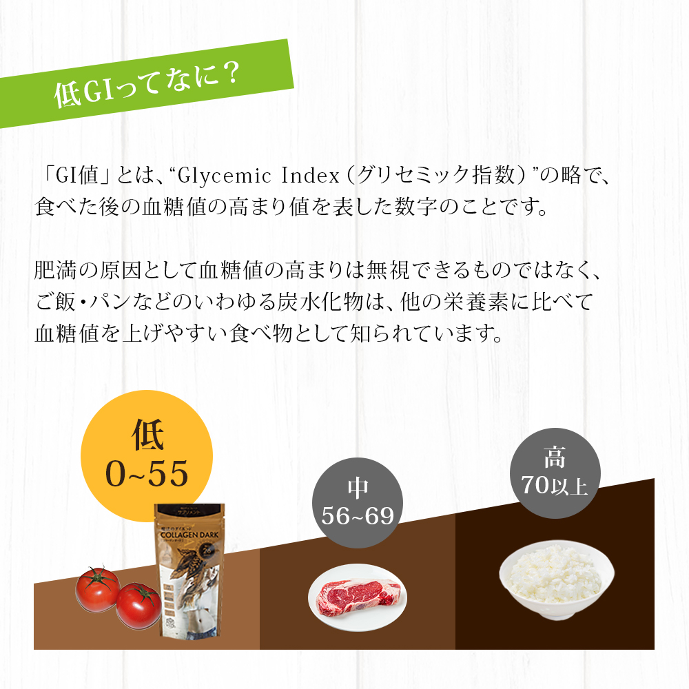 今年は、糖質を気をつけてみよう！それだけで、体変わるかも？甘いものも低GIを！魔法のダイエットチョコ