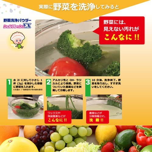 プチトマト、つけて洗うと、ほんとびっくりします！！　野菜果物洗い　シェルフレッシュEX