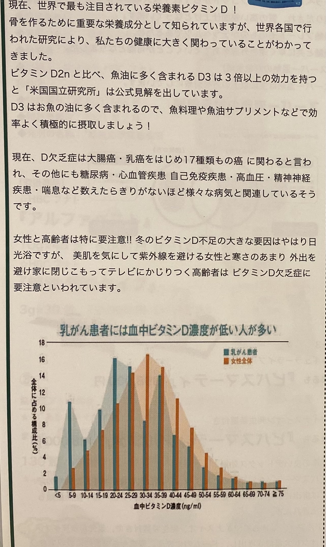 女性と高齢者には特に要注意！ビタミンD欠乏！ビタミンD含有量が食品中１位！「きくらげまるごと粉末」