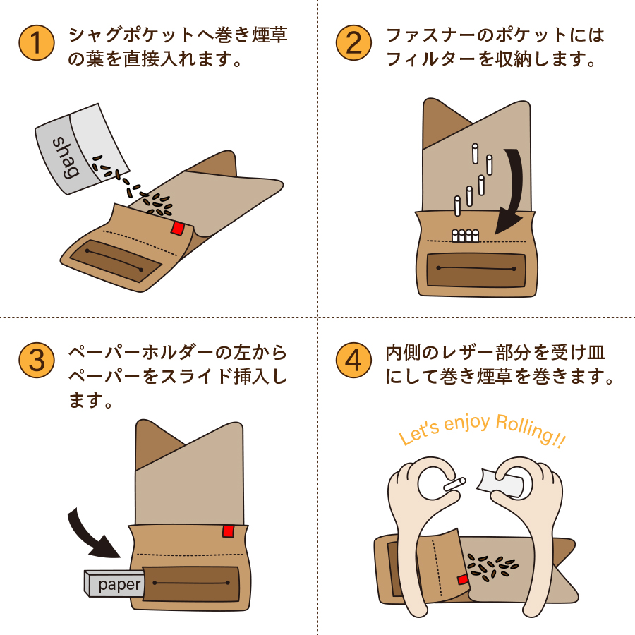 mini 巻きたばこケースの使い方