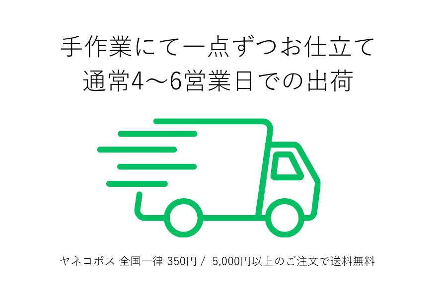 配送について