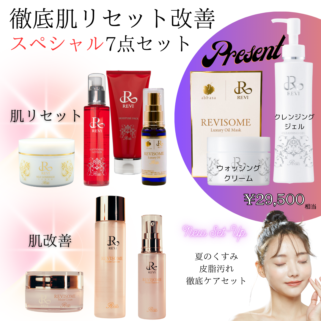 【新商品】徹底肌リセット＆改善　スペシャルセット発売スタート
