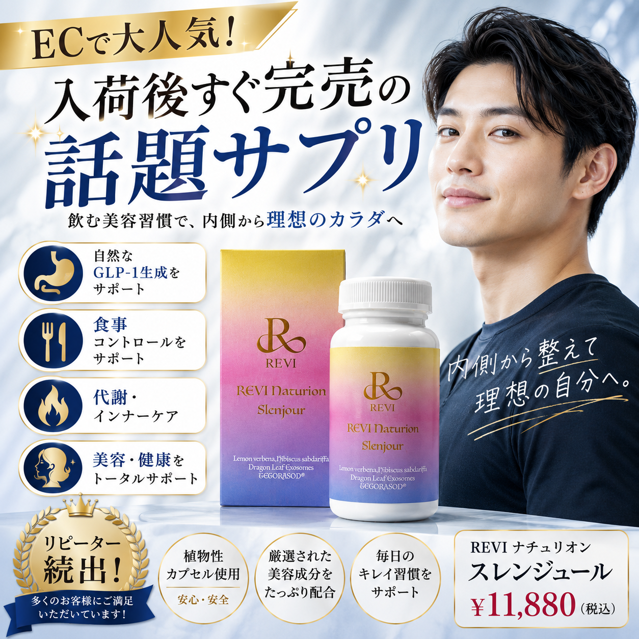第一印象は、体型で変わる。