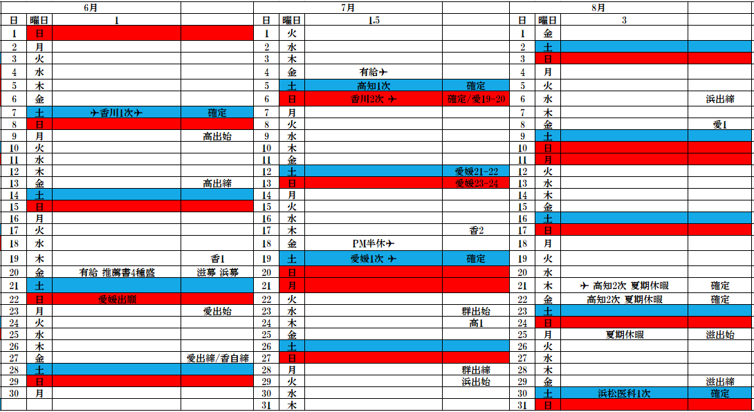 〈合格者インタビュー〉28歳男性　エンジニア職　浜松医科大学に合格！