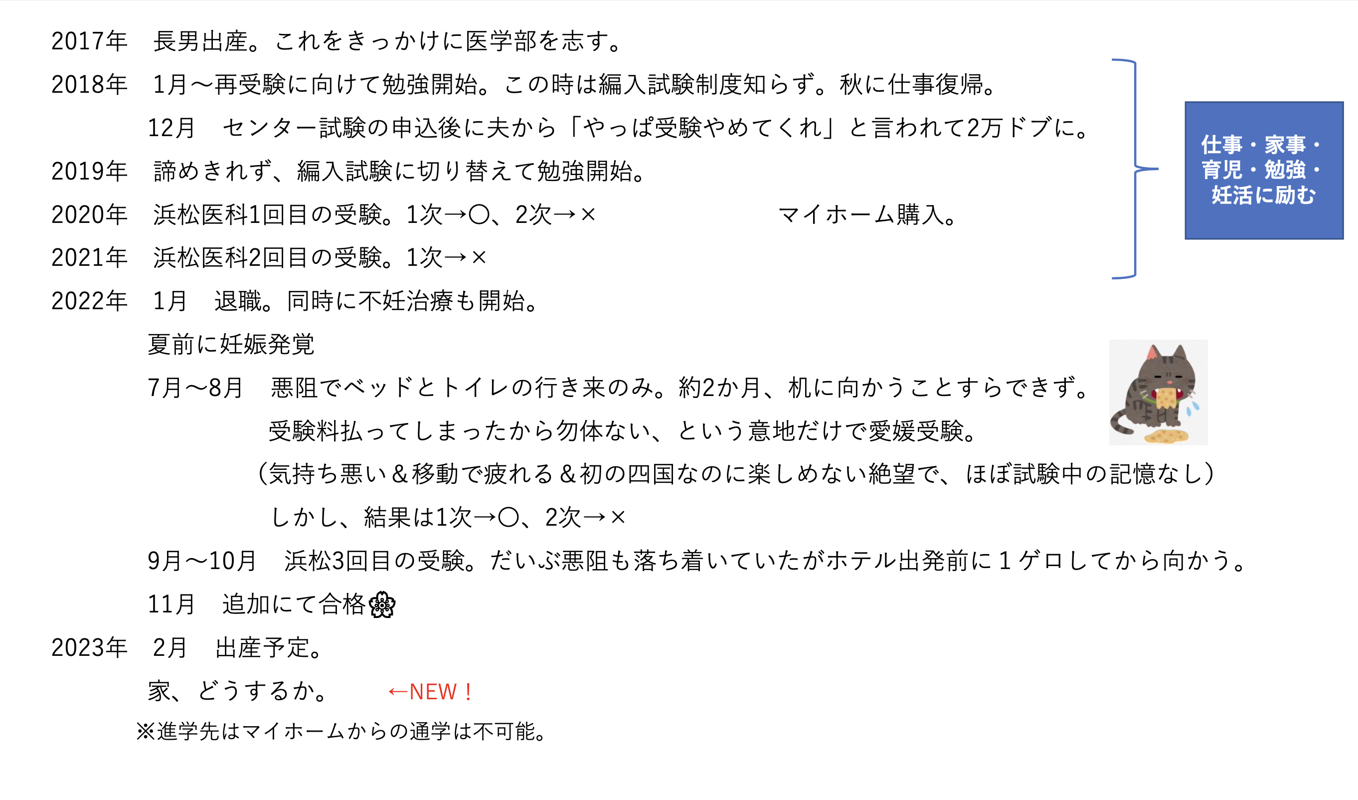 32歳女性、メーカー勤務・退職を経て、子育てをしながら浜松医科大学医学部学士編入試験に合格