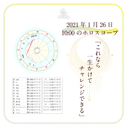 ☪️本日10時のホロスコープ「これなら一生かけてチャレンジできる」