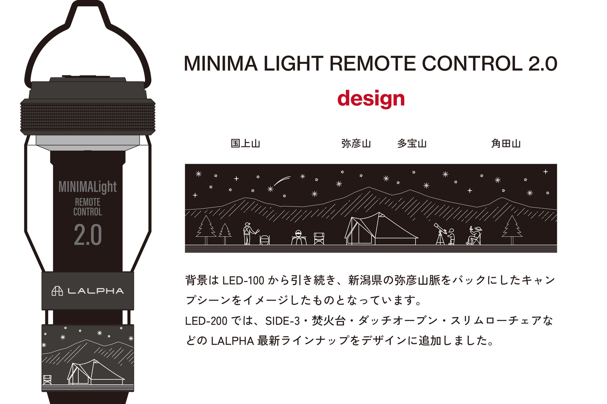 【アウトドアの必需品】ミニマライト REMOTE CONTROL 2.0の魅力を徹底解説！