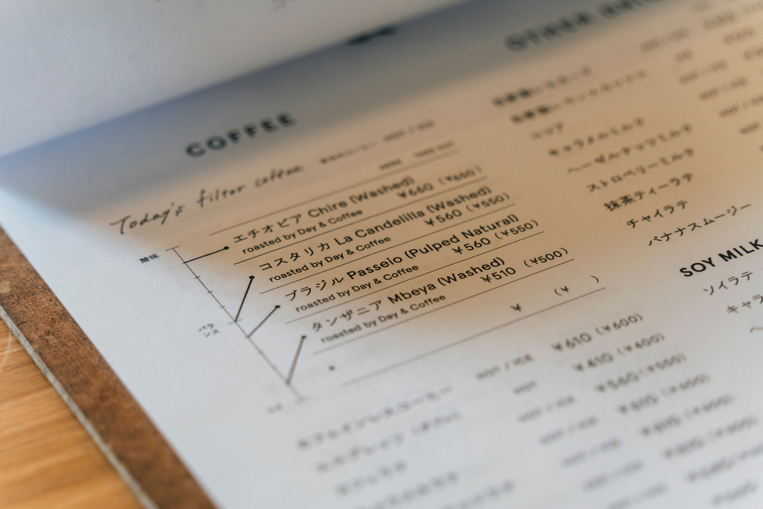 Day & Coffee がコーヒーを4種類並べる理由