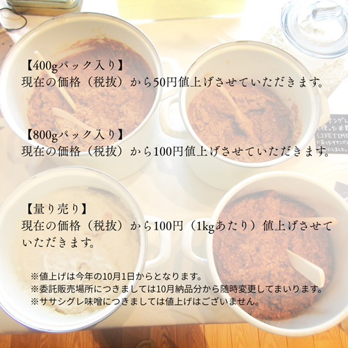味噌の価格変更のおしらせです。