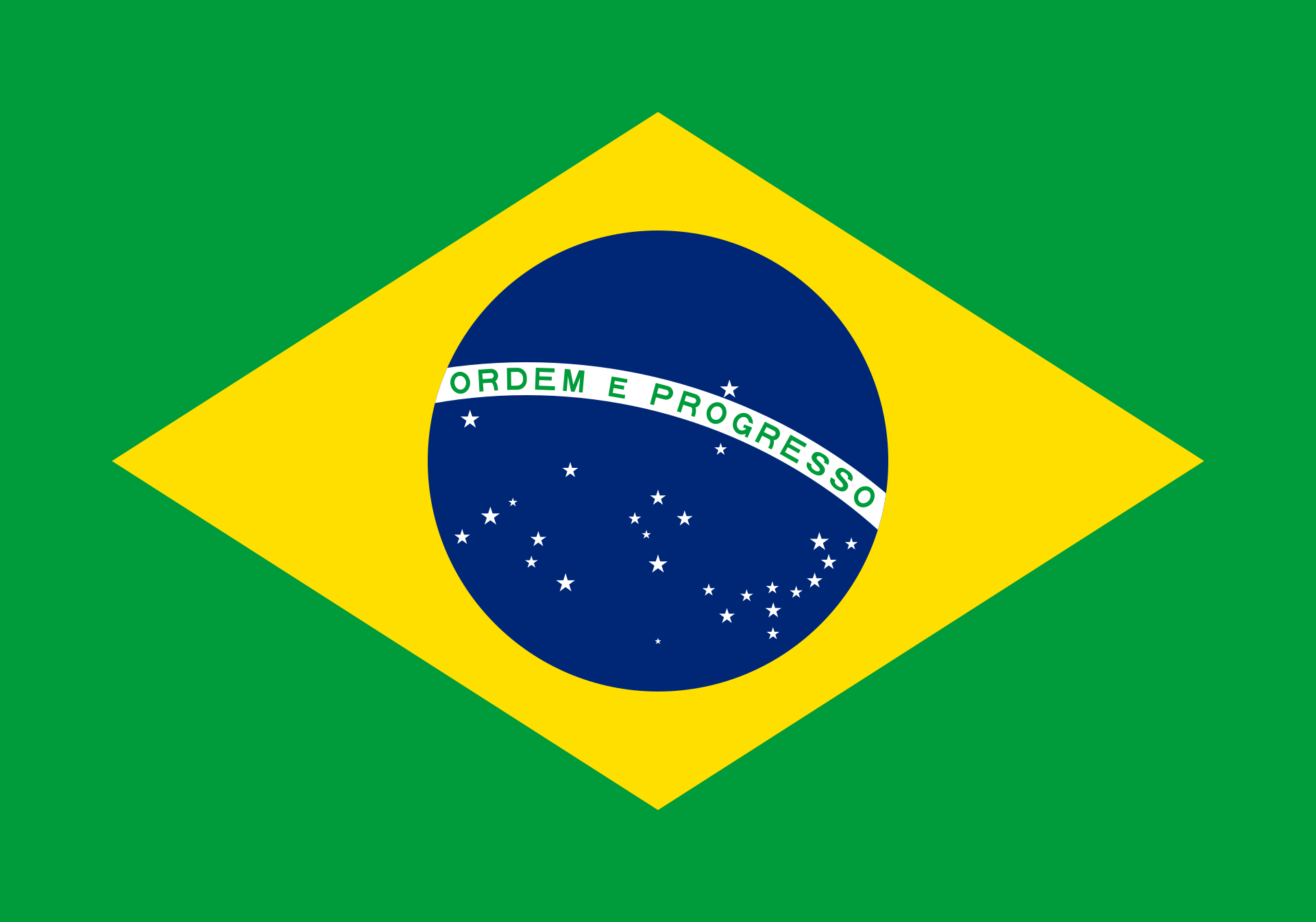 ARARA / BRAZIL