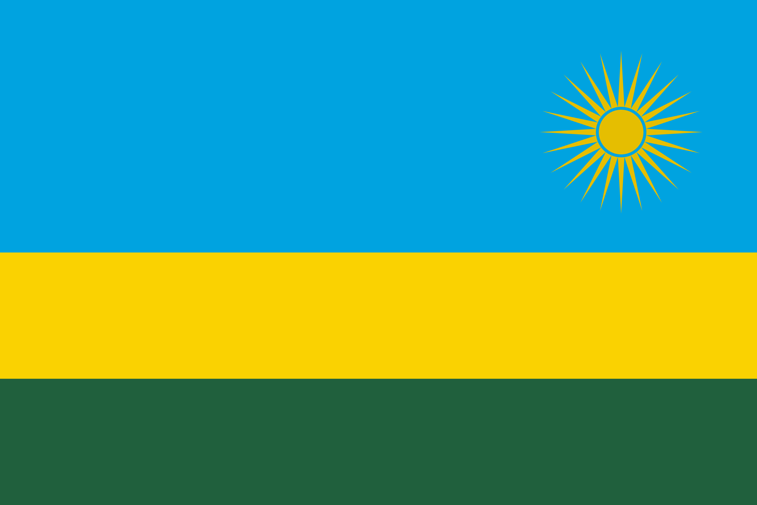 MUGOMBWA / RWANDA