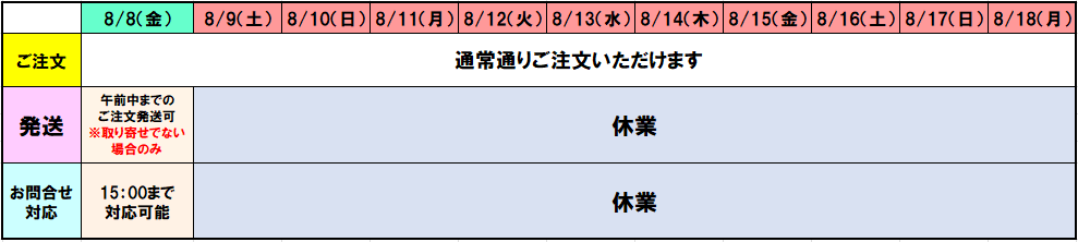 お盆期間の配送およびお問合せ対応の休業に関しまして