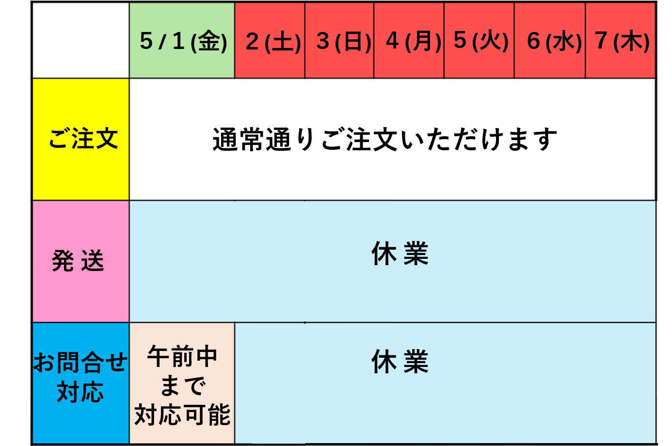 GW期間中のご注文・発送スケジュールについて