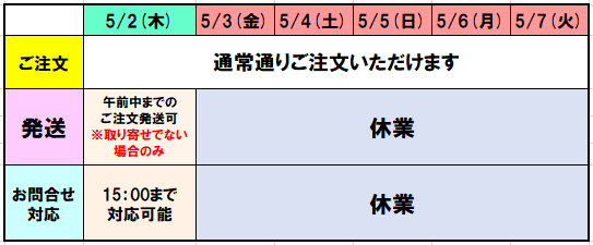 GW期間中の配送及びお問合せに関しまして