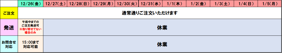 年末年始の配送及びお問合せ対応に関しまして