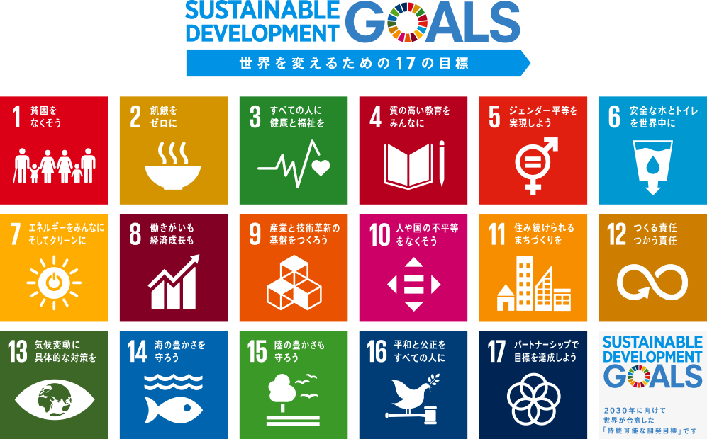 【SDGsへの取り組み】(随時更新)