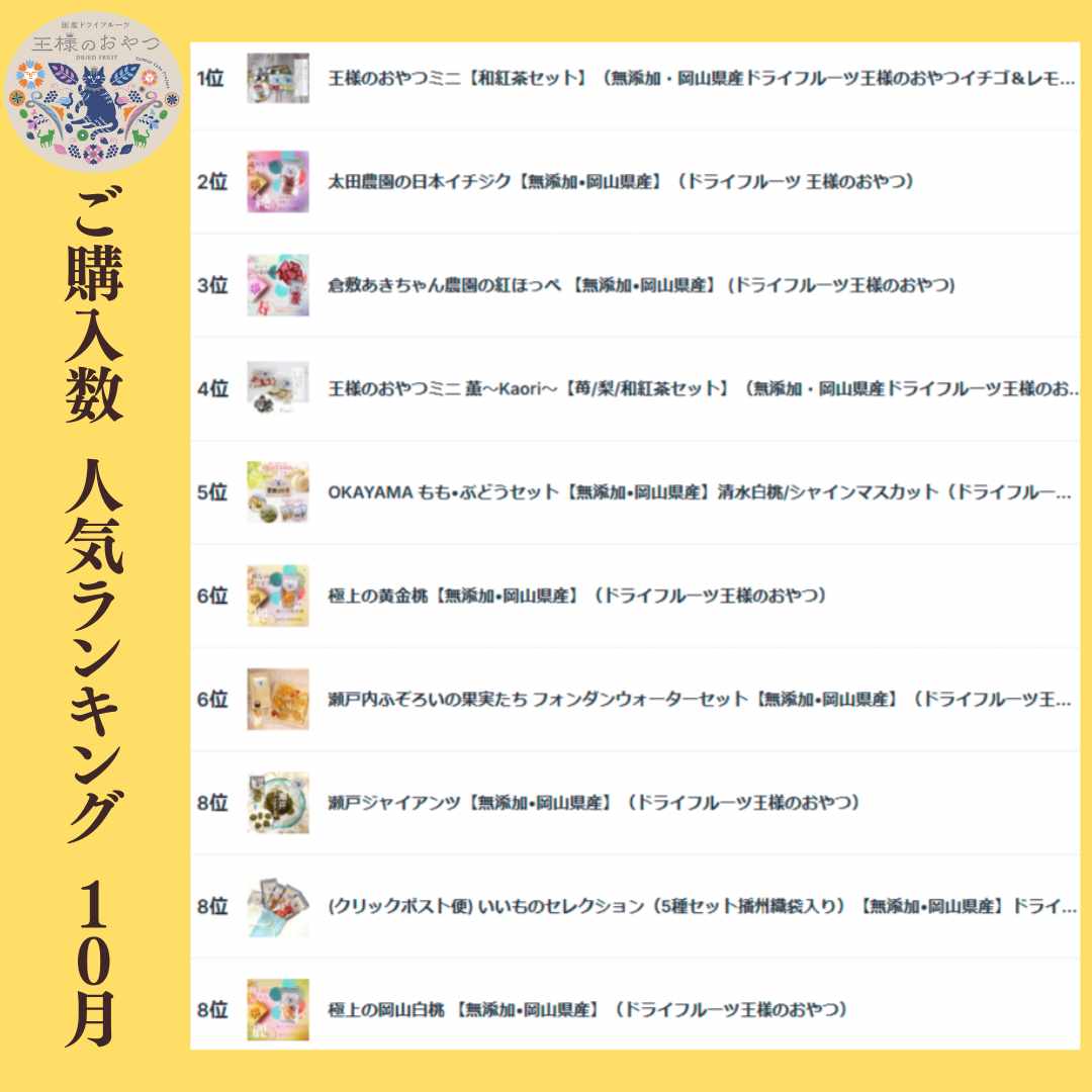人気ランキングTOP10発表・社会科見学募集のお知らせ～王様のおやつドライフルーツ～