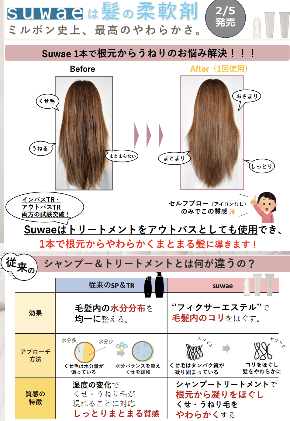 「髪が硬い・うねる」はもう卒業。2/5発売、ミルボンの新星「suwae（スワエ）」で叶える“最高にや