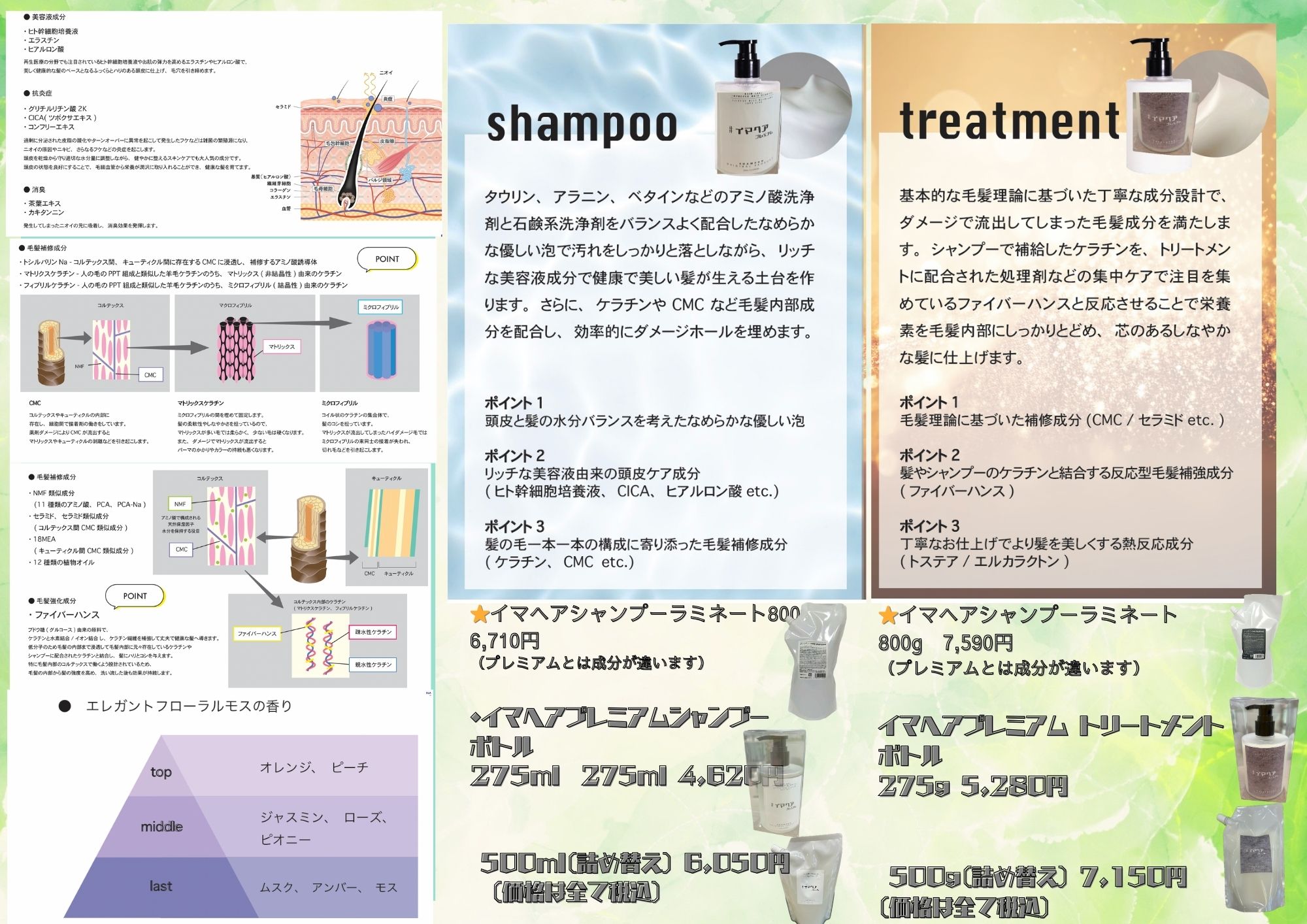 至福のヘアケア体験で、誰もが羨む艶めく美髪へ  『イマヘア プレミアム シャンプー＆トリートメント』