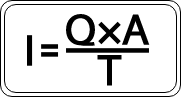 I=QA/T(アイキュェティー)