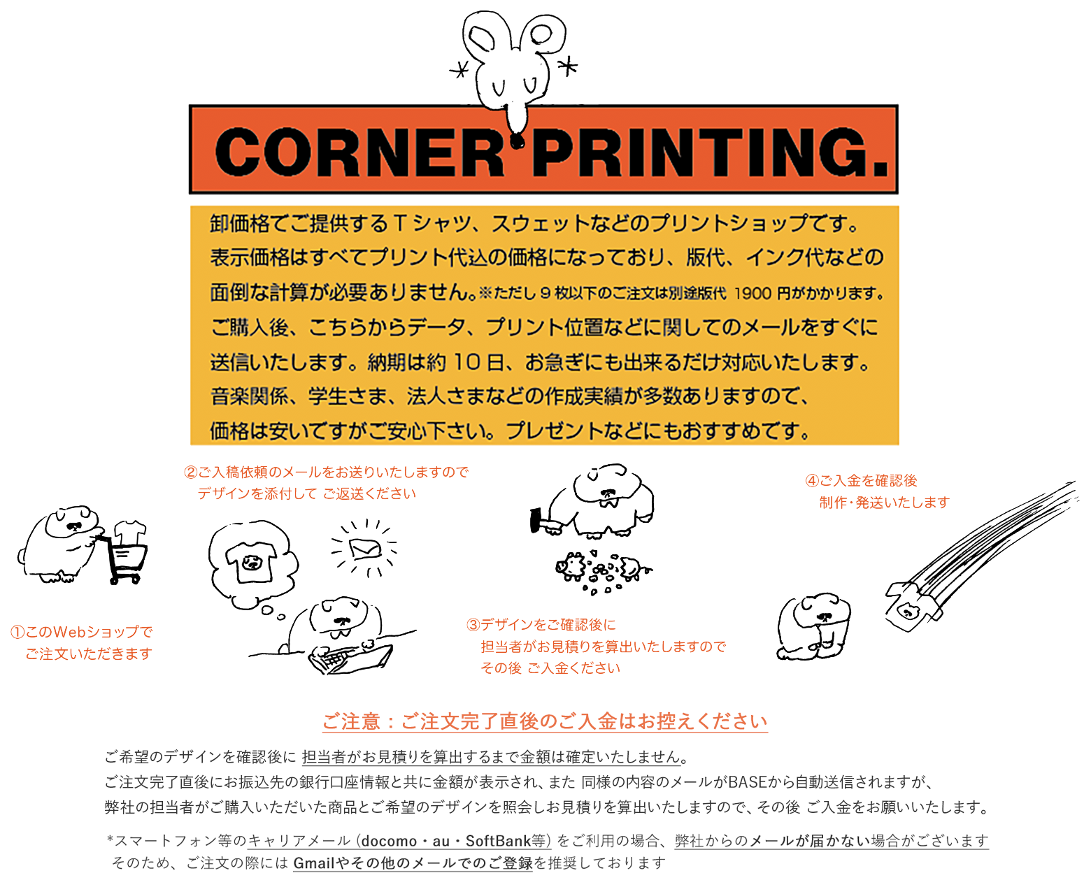 ご注文の流れ よくあるご質問について Corner Printing