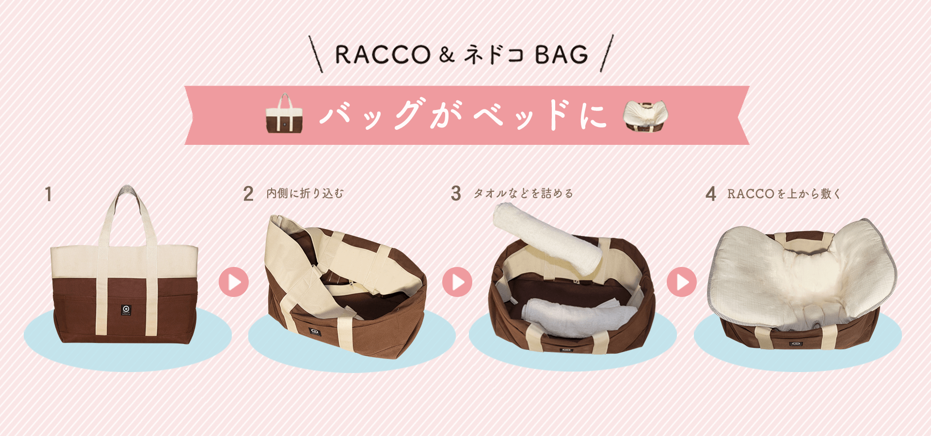 RACCO＆ネドコBAG