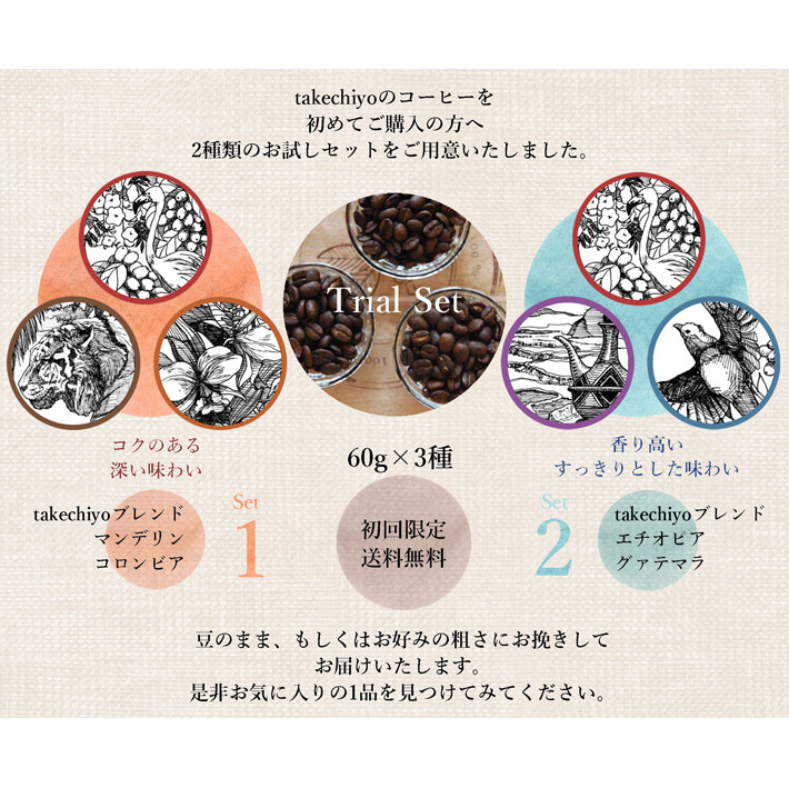 Coffee&Beans takechiyo 自家焙煎コーヒー豆専門店